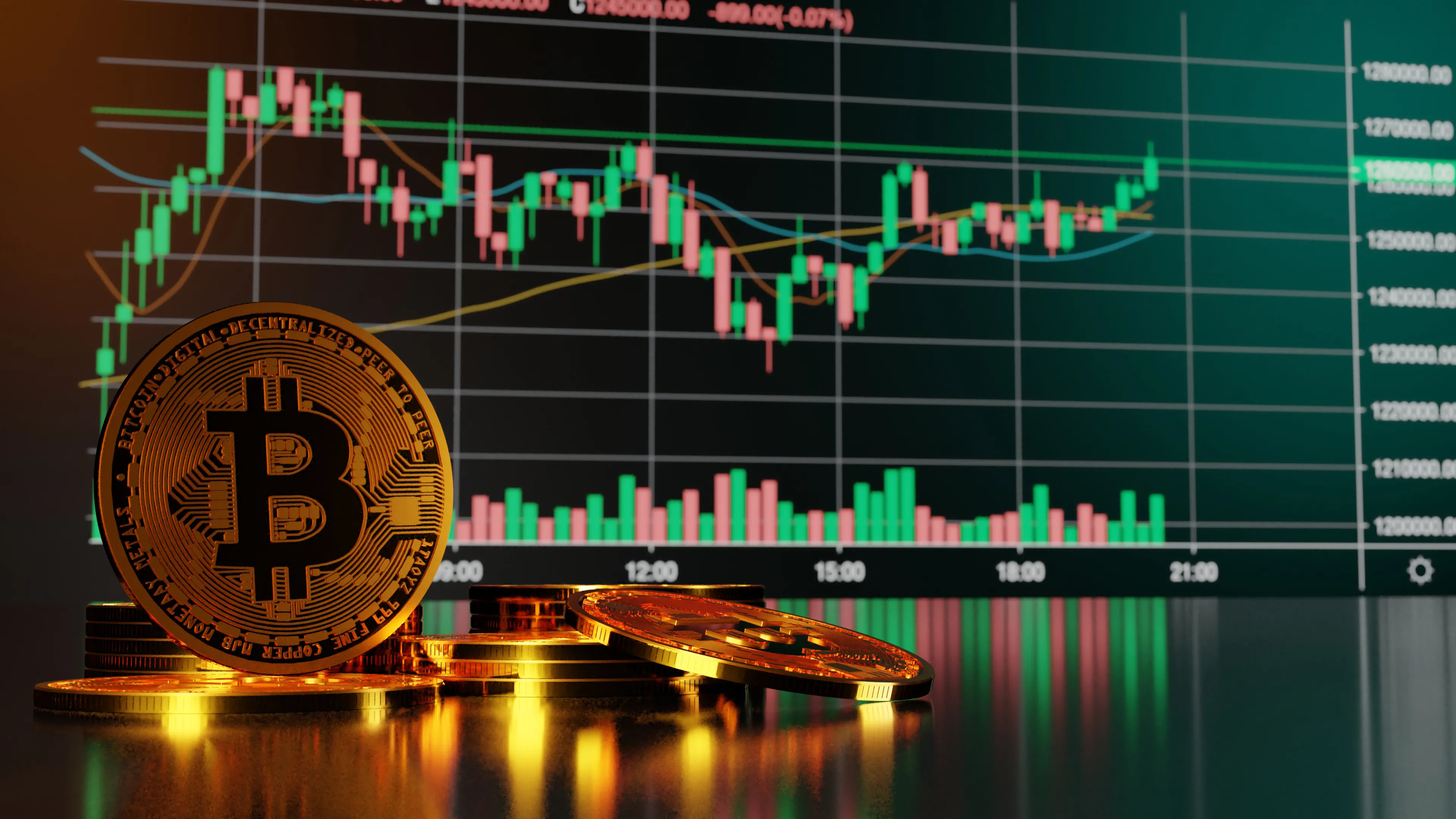 Best perpetual trading platform price alerts